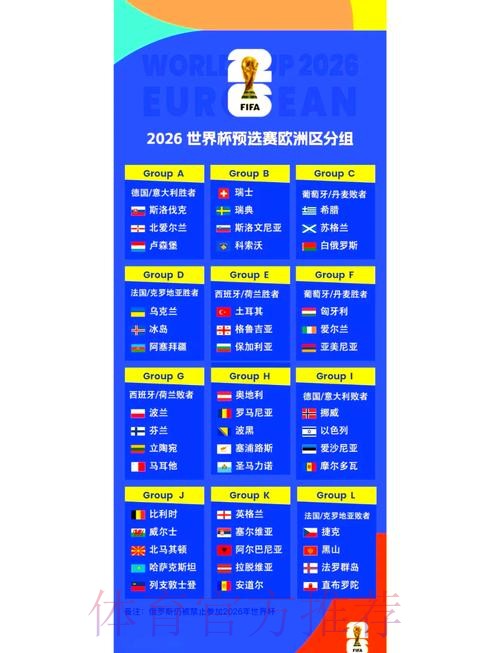 2026世界杯小组赛赛程官方发布高清直播在哪里看 2026世界杯小组赛赛程官方发布高清直播在哪里看