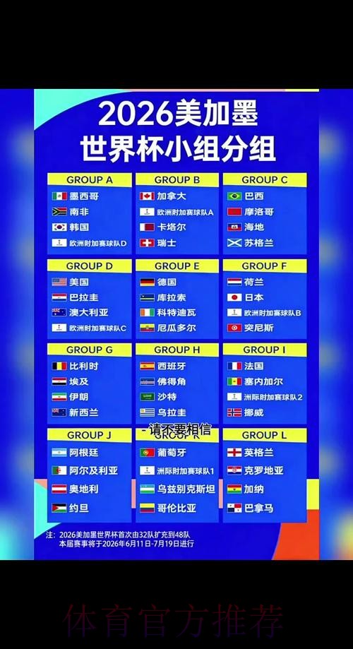 2026世界杯赛程详细安排实时赛程查询入口 2026世界杯赛程详细安排实时赛程查询入口